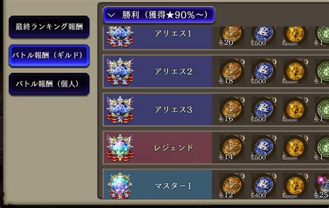 PSA: You get more Earth Verias medals for being in higher.